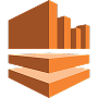 Amazon Kinesis